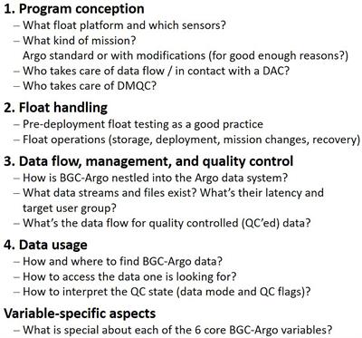 A BGC-Argo Guide: Planning, Deployment, Data Handling and Usage